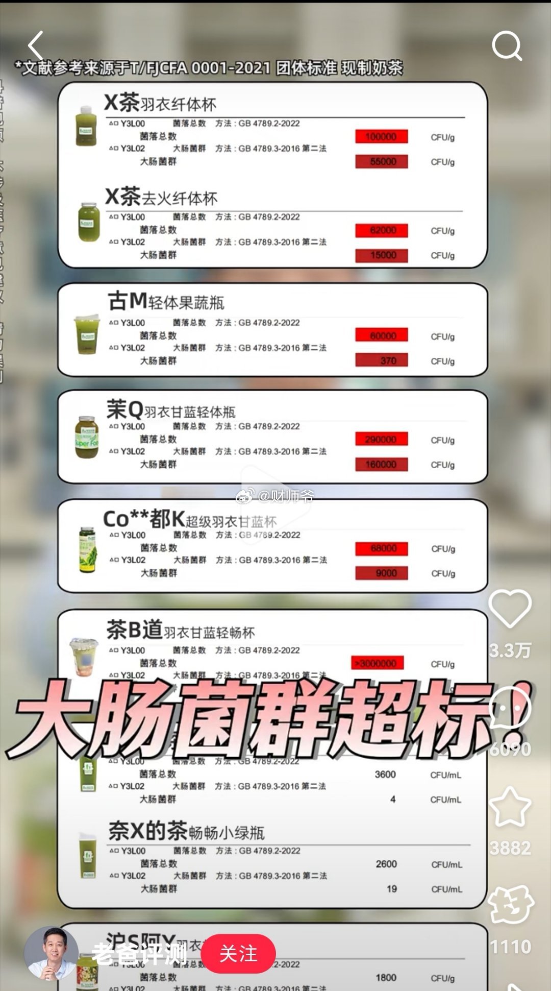 刚看了一个测评，测试时下非常火的“羽衣甘蓝”现制饮料，有4个品牌5款热门“羽衣甘