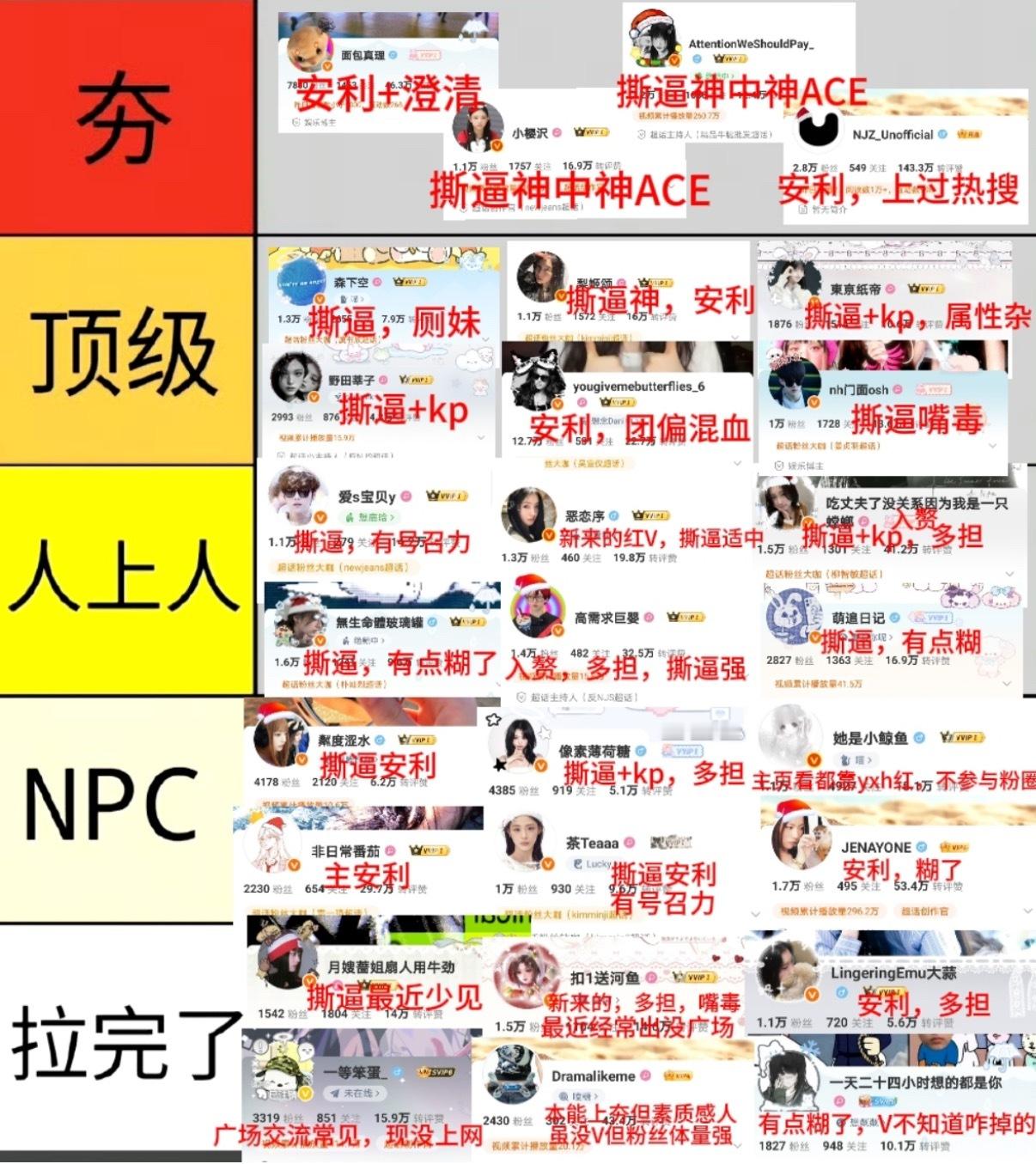 newjeans最新粉圈由夯到拉排名 