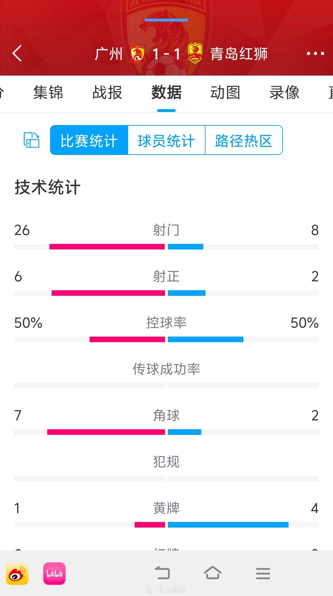 真离谱啊[允悲]关键对面还有一横梁一单刀 ​​​