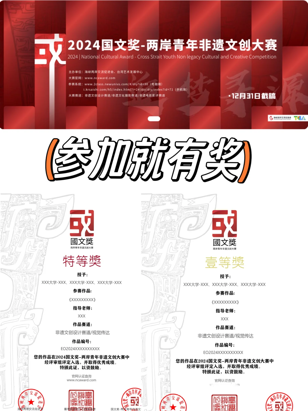 这个比赛参加就有奖！奖金3W！