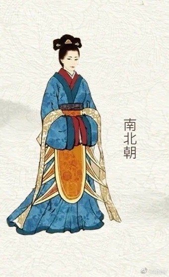 中国历代 女子服饰大盘点 ​​​