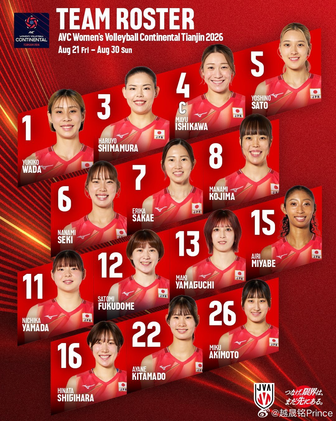 中国女排 2026年亚洲女排锦标赛 📢 🇯🇵日本女排亚洲锦标赛14人名单?