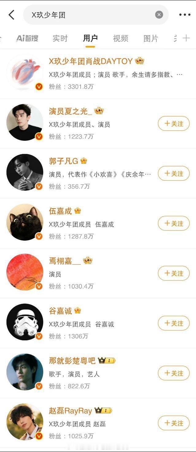 卧槽激动时刻，[哆啦A梦吃惊][哆啦A梦吃惊]X玖少年团成员去前缀了，接肖战去春