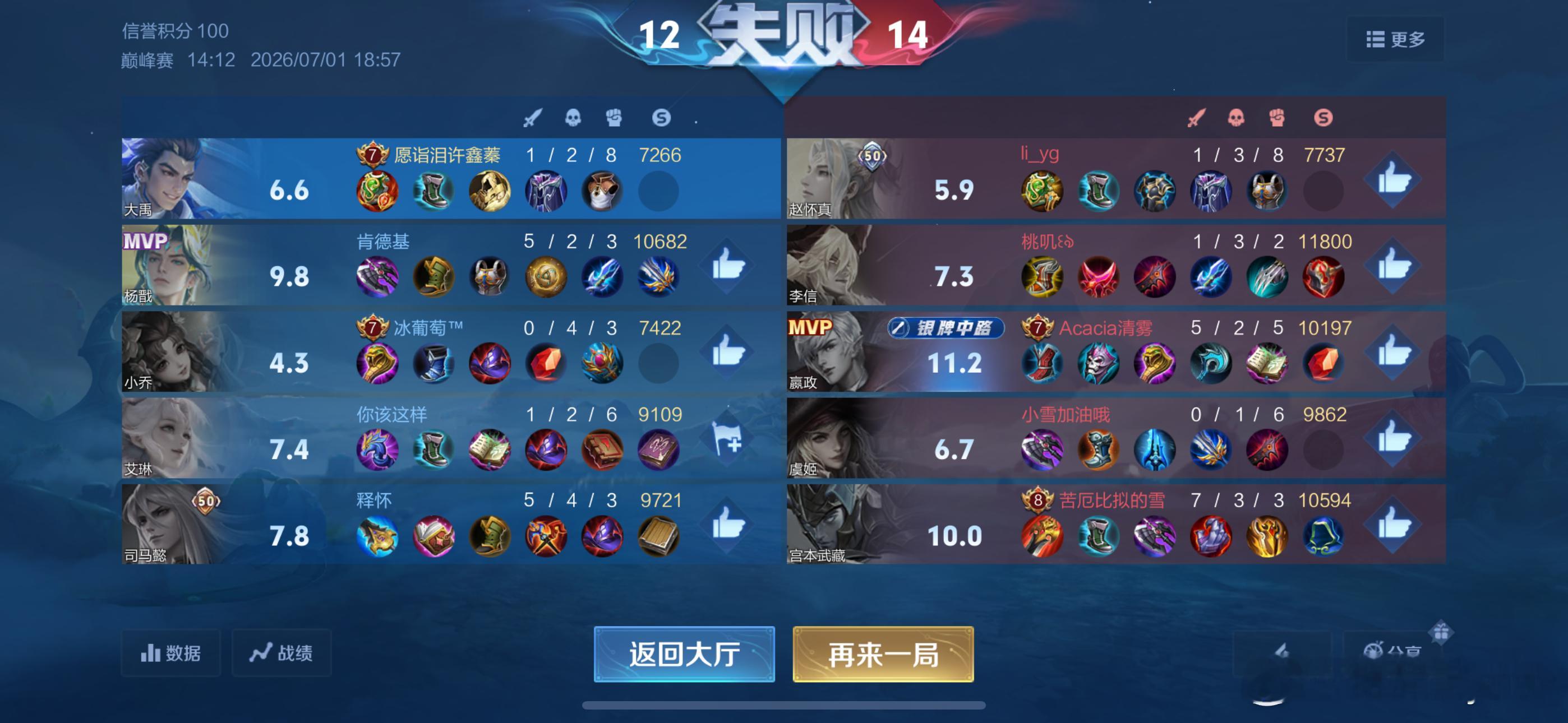 扫码艾琳发育路三段把他搞这出装真乐乐