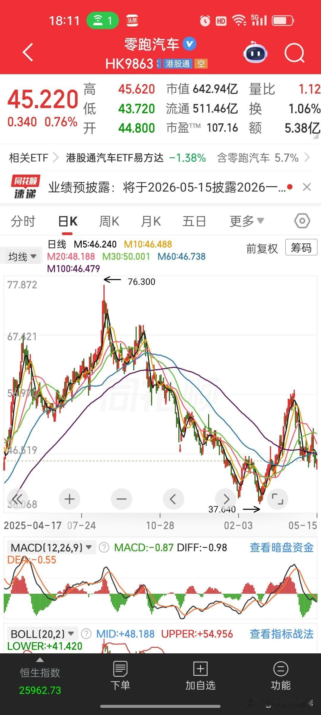 零跑汽车Q1营收108亿，新势力梯队地位稳固

零跑汽车今晚披露了2026年一季