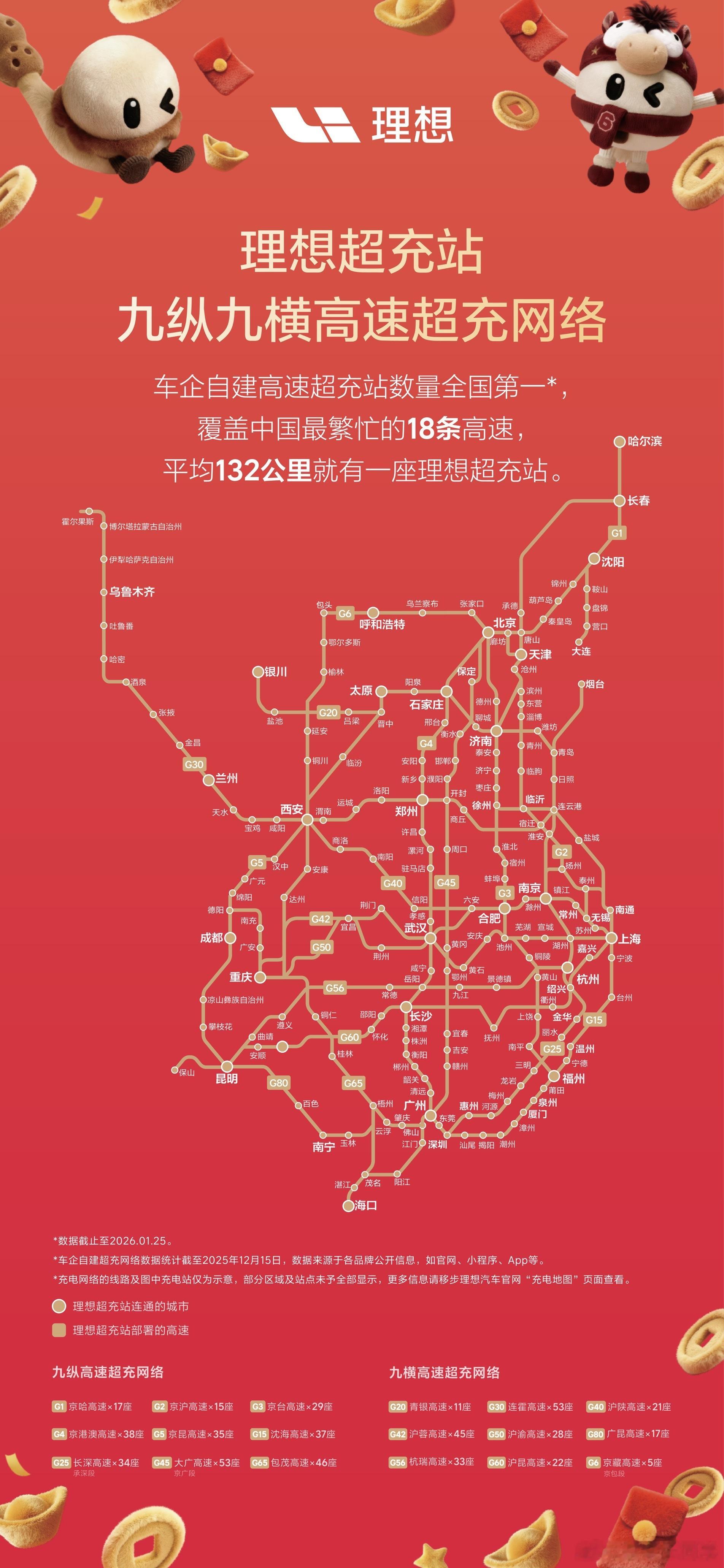 理想车主大福利来了！粉丝里抽10张理想超充50度电卡，祝大家春节返程一路满电！评