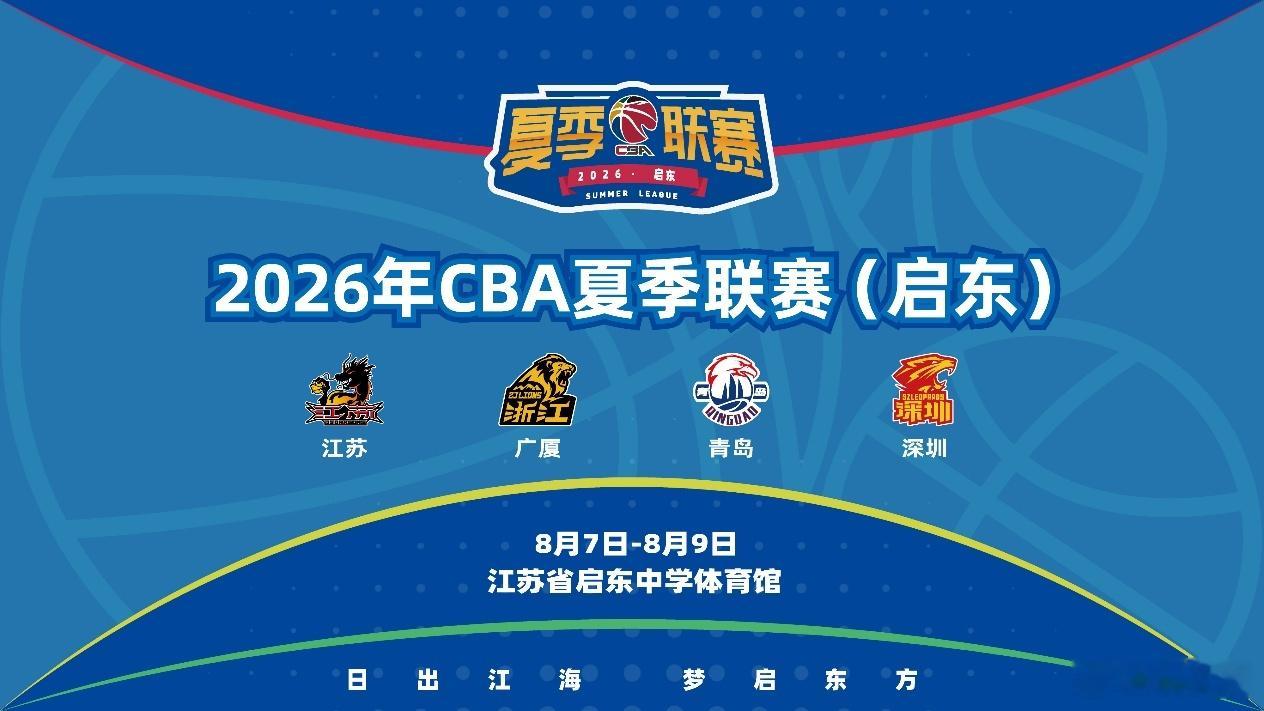 2026年CBA夏季联赛（启东）正式官宣！届时，江苏肯帝亚、浙江浙商证券、青岛崂