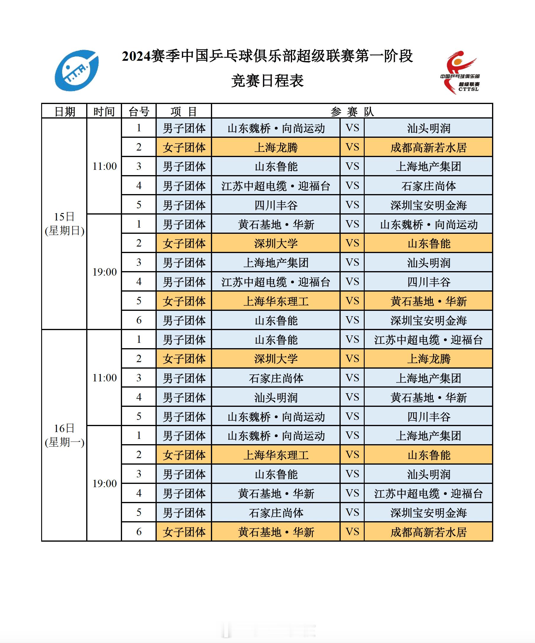 2024乒超联赛  15日、16日将继续进行第一阶段争夺，具体赛程安排如图。15