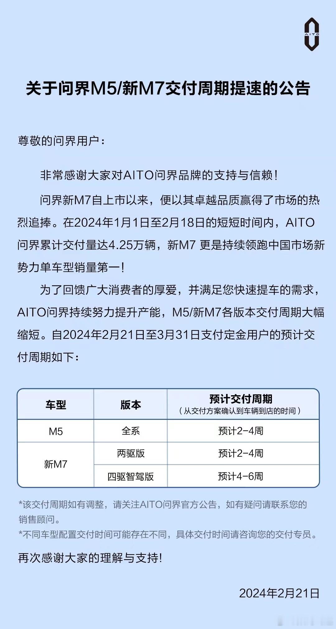 #问界持续蝉联销冠#有一说一，从2024年1月1日至2月18日，AITO问界累计