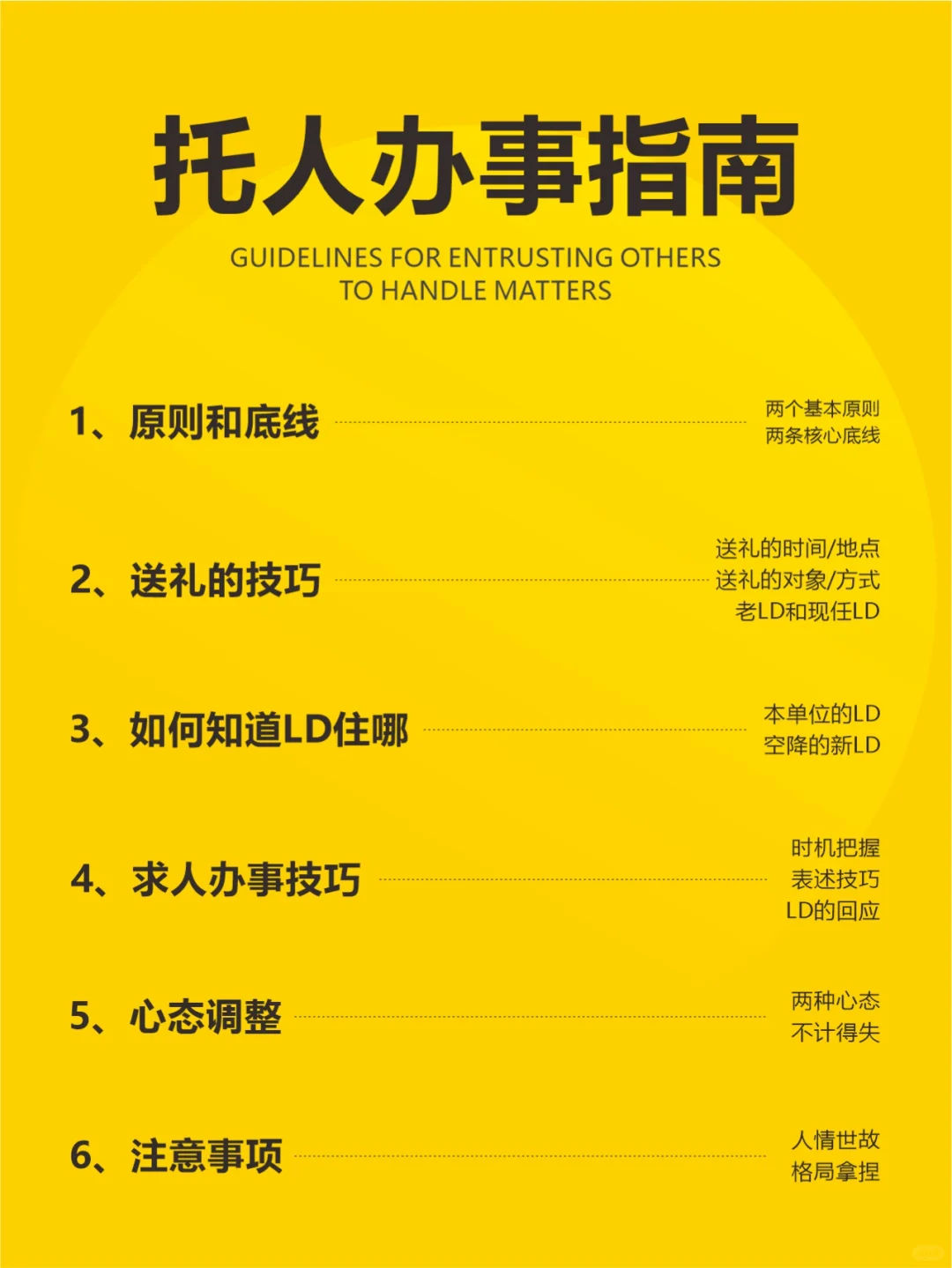 托人办事指南