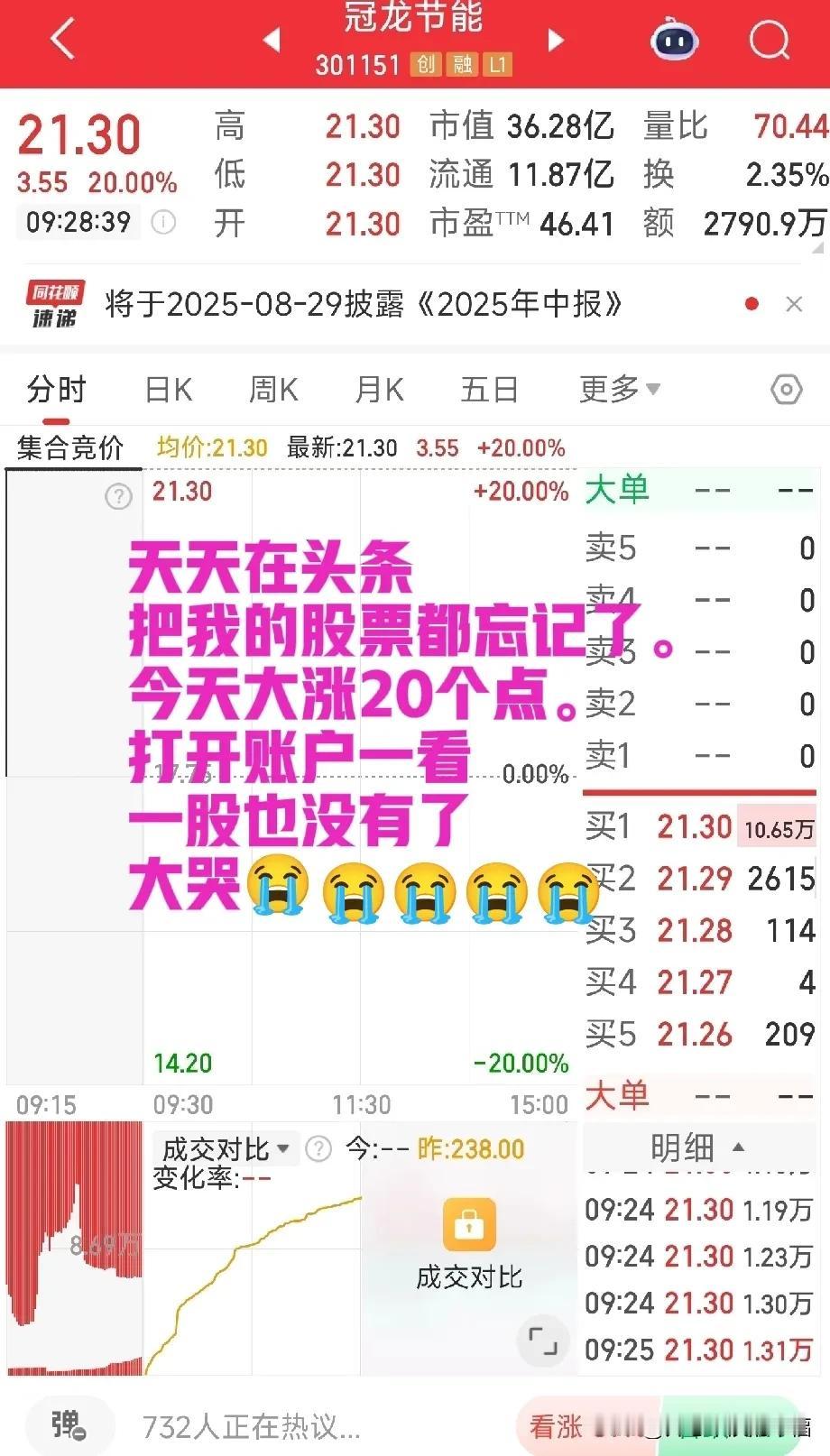 我发现头条不能写了，耽误事儿。

怨谁谁也不怨，天天在头条混，把自己的股票都忘了