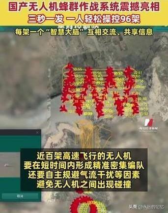 这是一条能让军迷热血沸腾的消息！就在这两天，央视公开的这段画面，直接让外媒彻底坐