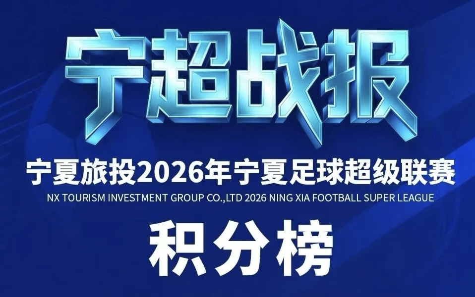 宁超最新积分榜：灵武队第一，平罗队第二，固原队垫底