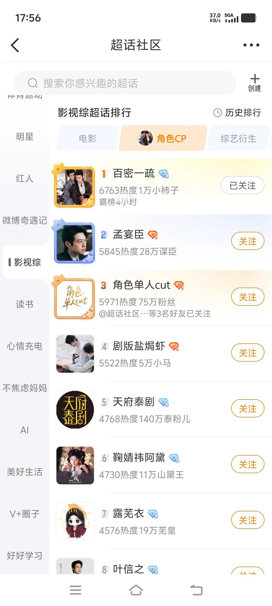 woo~百密一疏CP影视综超话登顶
