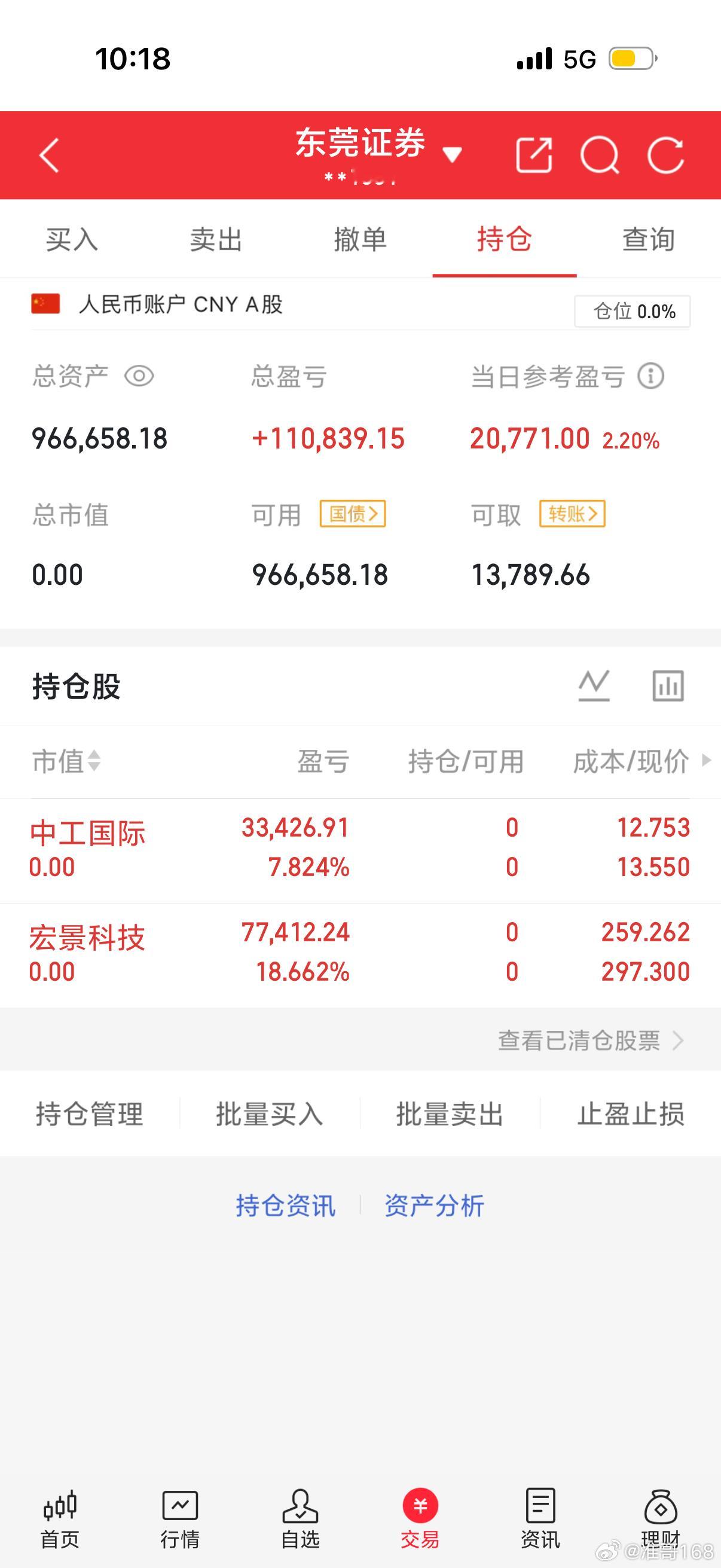 炒股创业记兄弟姐妹们，我的实盘A股记录来了！ 50W1年翻5倍，是目标也是挑战—