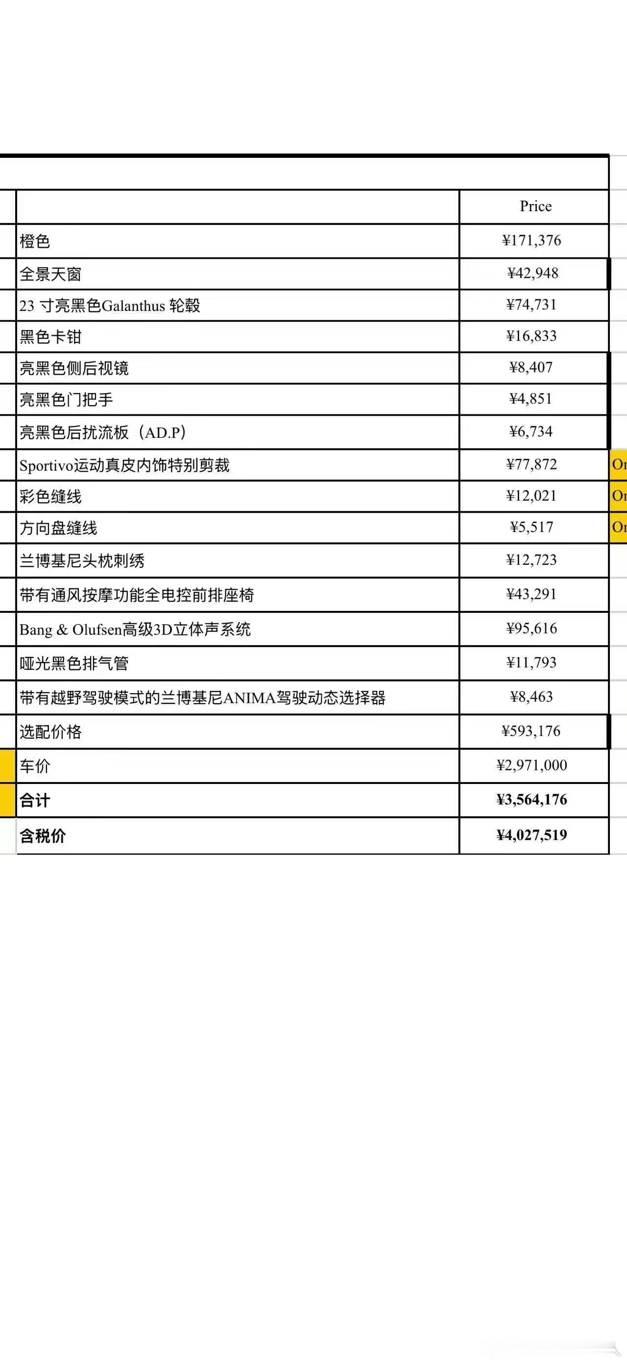 兰博基尼URUS SE26年上牌1.1万公里橘红配色 60万配置 