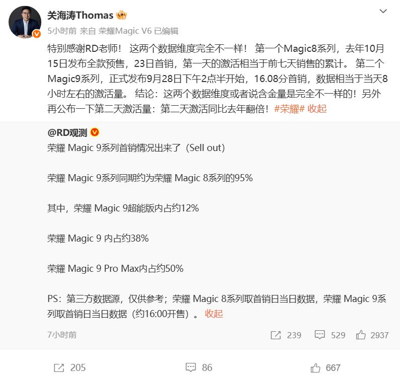 卖爆了说话就是硬气，荣耀高管甚至敢直面销量争议。荣耀官宣Magic的首销日是Ma