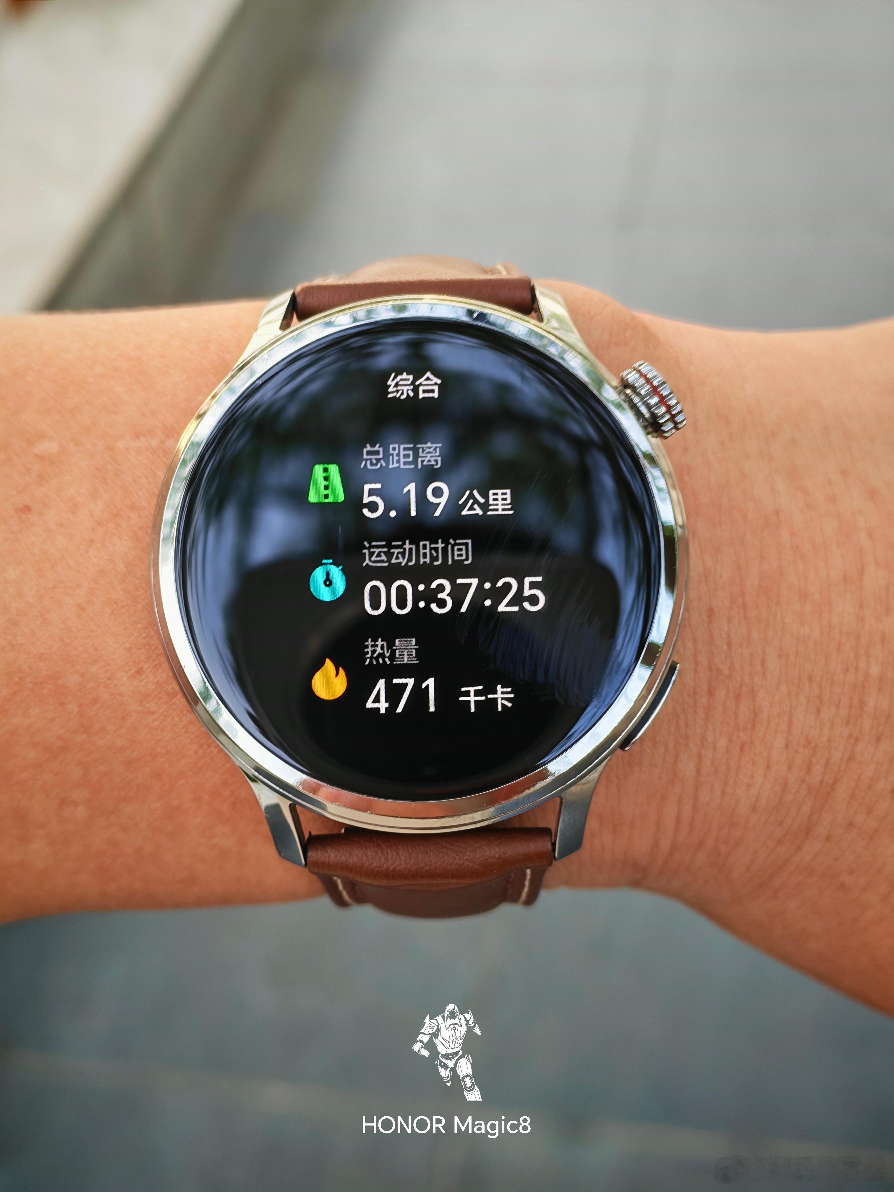 兄弟们，早上好！ 