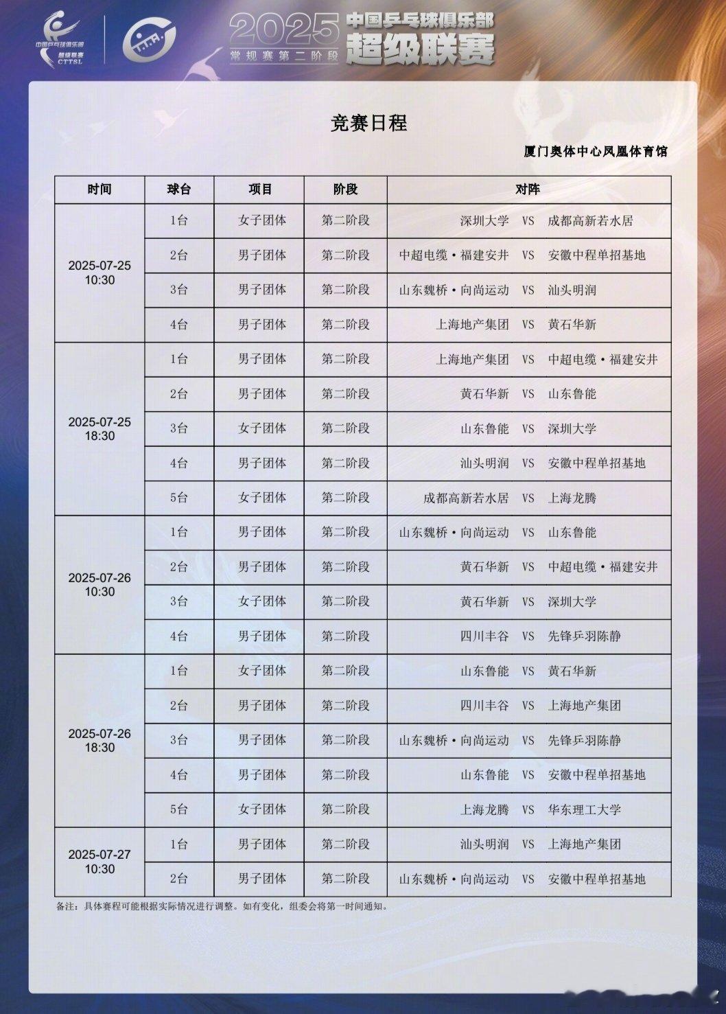 2025乒超联赛第二阶段7.25 10:30 T3汕头明润VS山东魏桥18:30