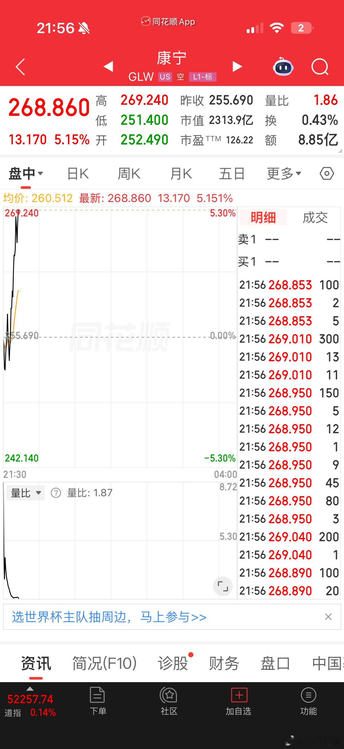 康宁成了科技新皇了玻璃基板