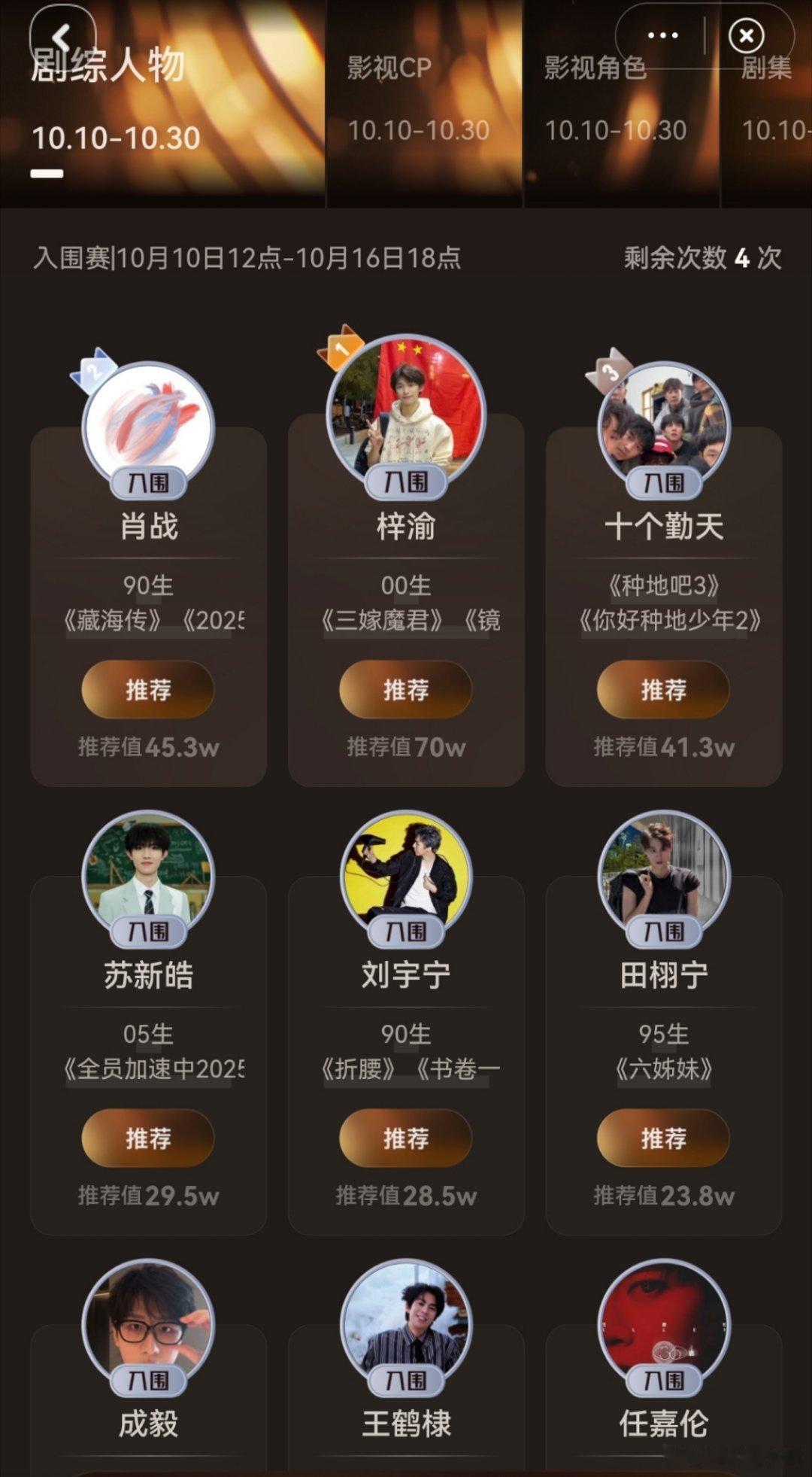视界大会你投给了谁视界大会你给谁投了票这次视界大会就能看出来谁的人气真的高还是低
