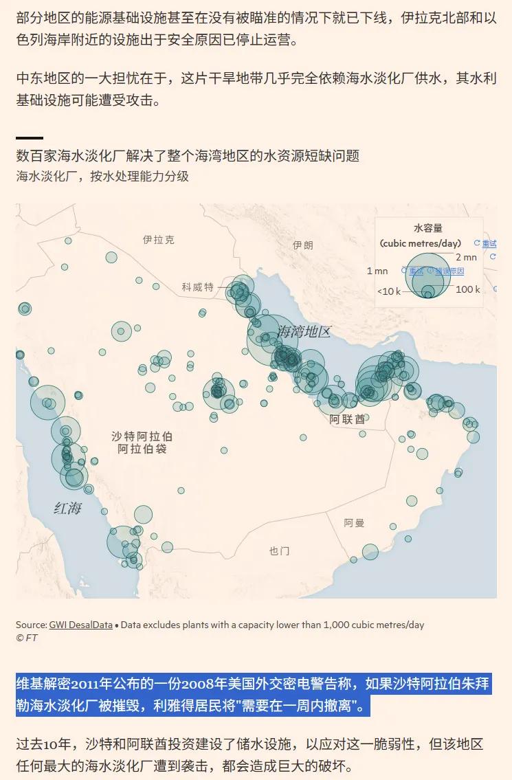 这场仗打到第二阶段，已经彻底变味了。

7月18日，美军连续第八晚空袭伊朗，直接