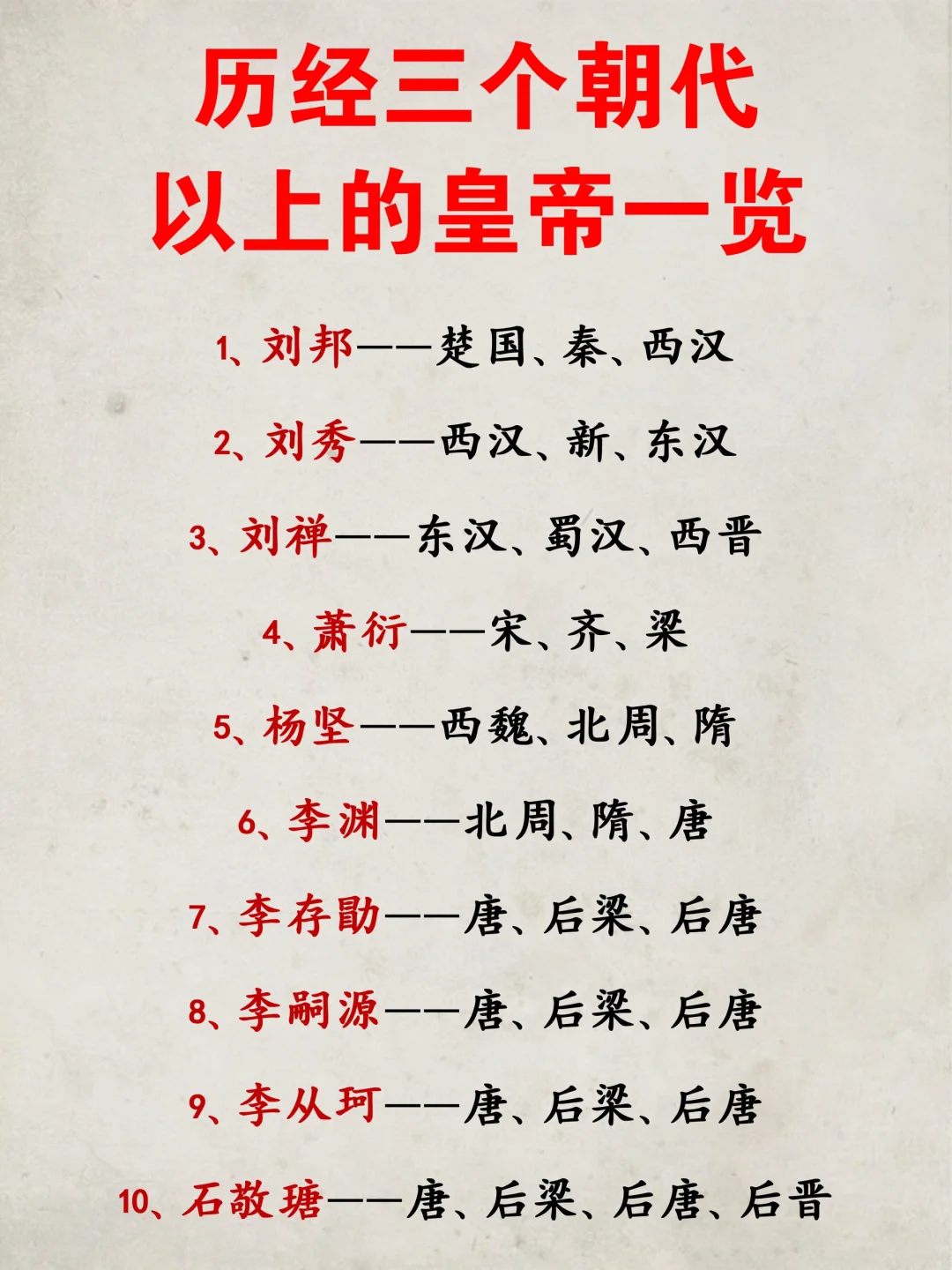 历经三个朝代以上的皇帝一览‼️