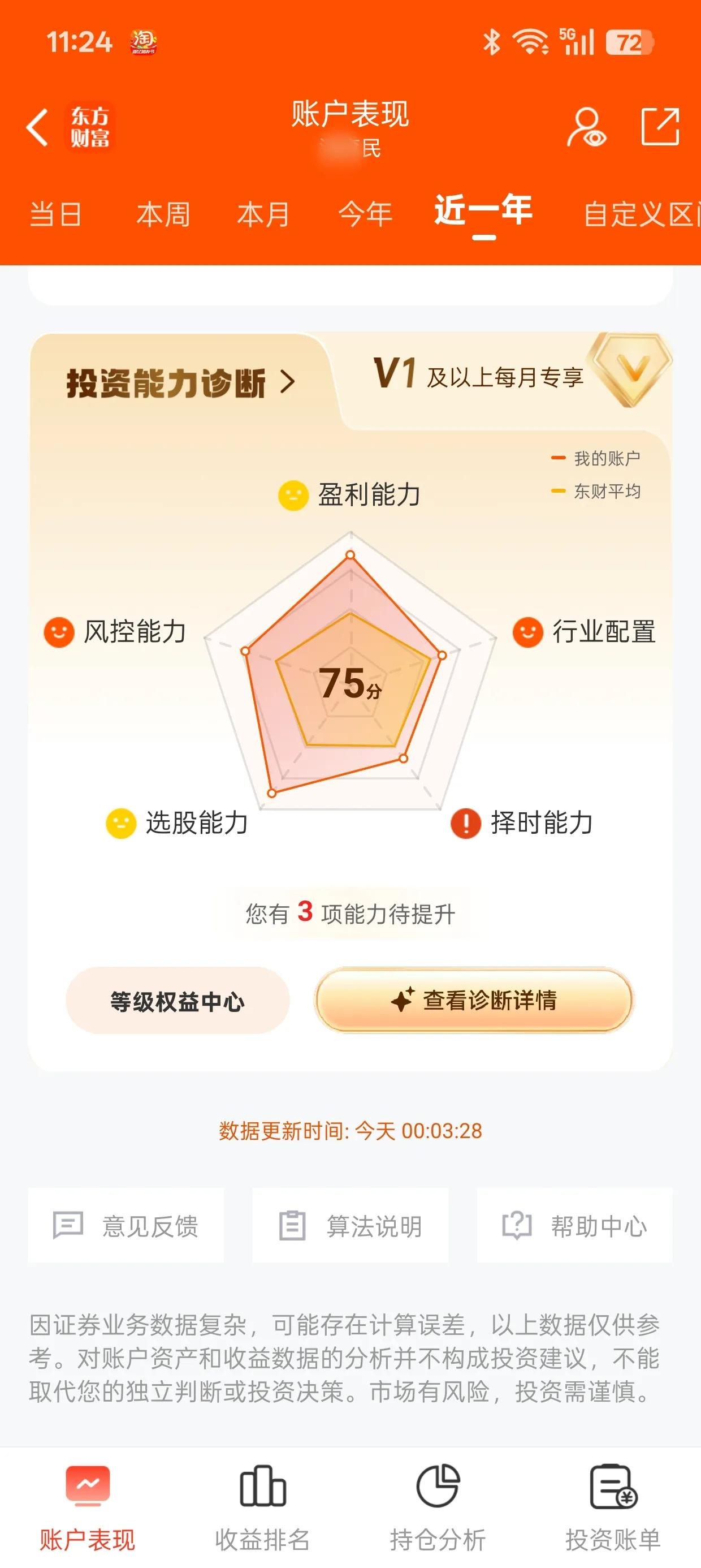 这一年，半是风雨半是晴