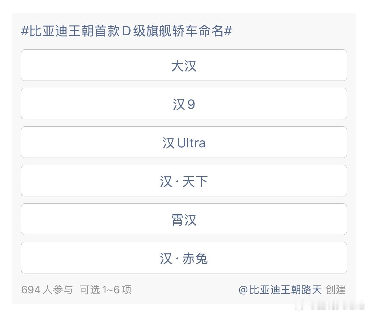 比亚迪王朝首款D级旗舰轿车命名交给网友了，你们觉得这六个名字哪个合适？大汉是不是