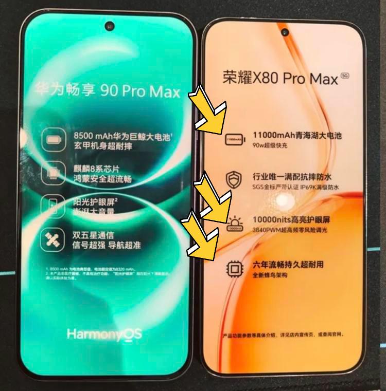 这下谁还分得清荣耀和华为，两千元价位段的手机能流畅用6年，荣耀X80 Pro M