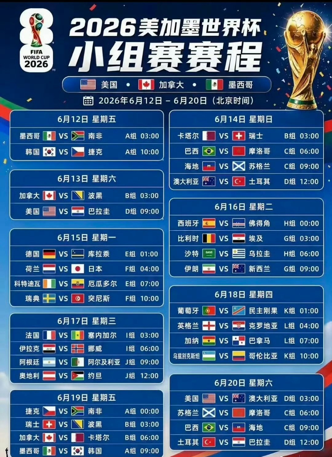 世界杯在中国的收视率爆了好奇大家现在更多是用电视看，还是移动端刷直播？ 