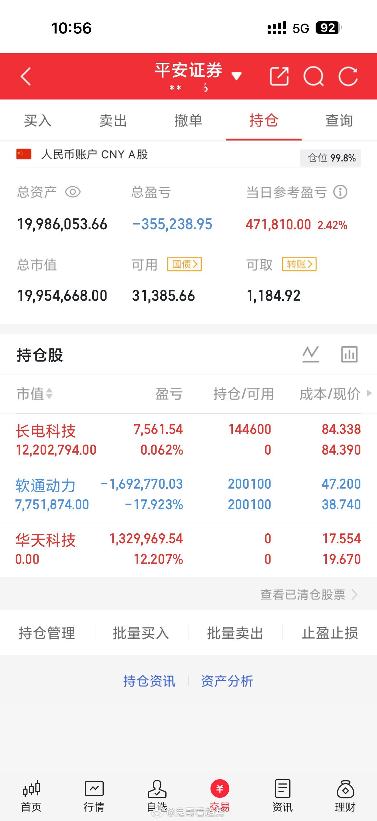 兄弟们，新战车，长电科技600584。干就对了。收到点个赞回复178a股