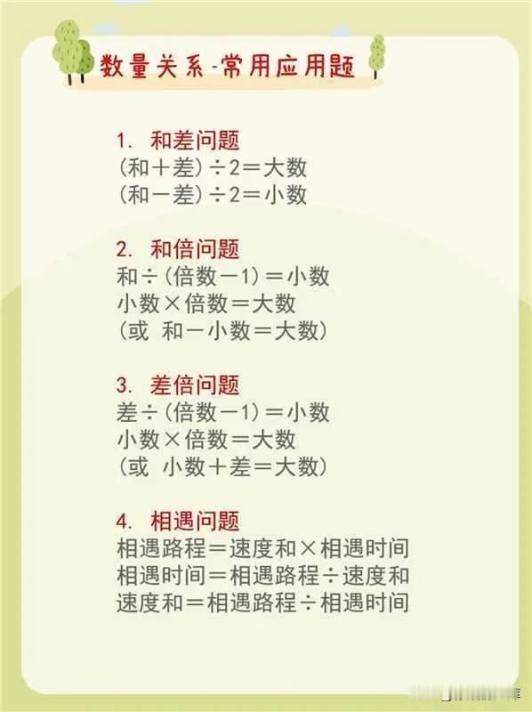 小升初数学最后 30 天！公式救命指南