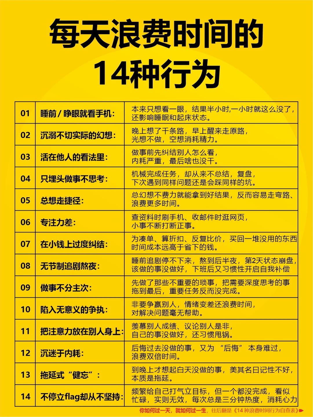 时间就是这么没的！无论男女都要注意！