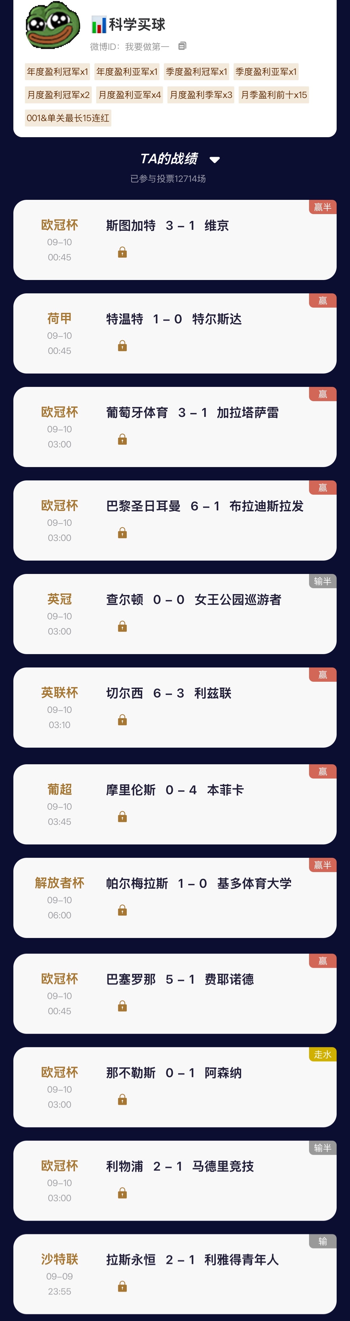 【“猜球”——民间高手】去年月冠 竞彩交出11中8的高效战绩，竞彩单日净盈稳定斩