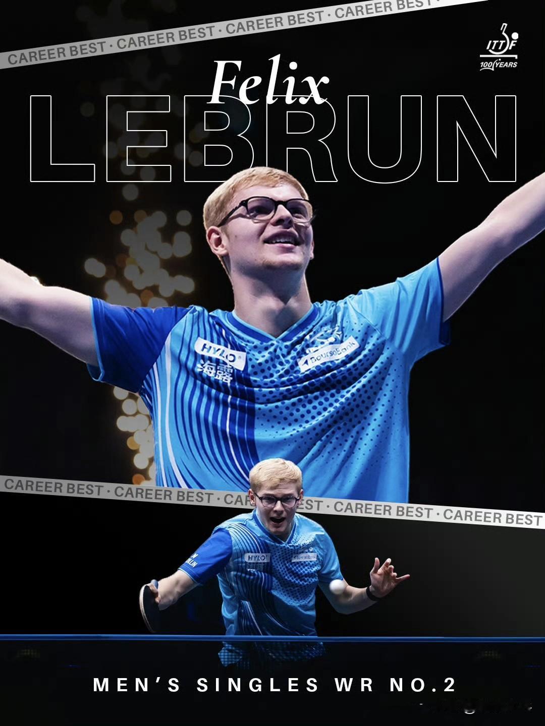 【ITTF】费利克斯·勒布伦又达成了一项新的里程碑。

在赢得 2026 欧洲大