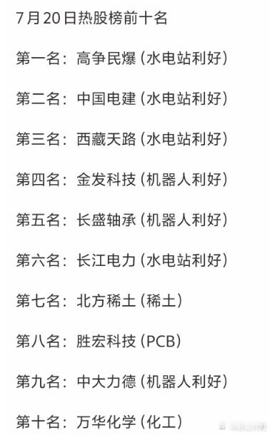 分享图片 ​​​
