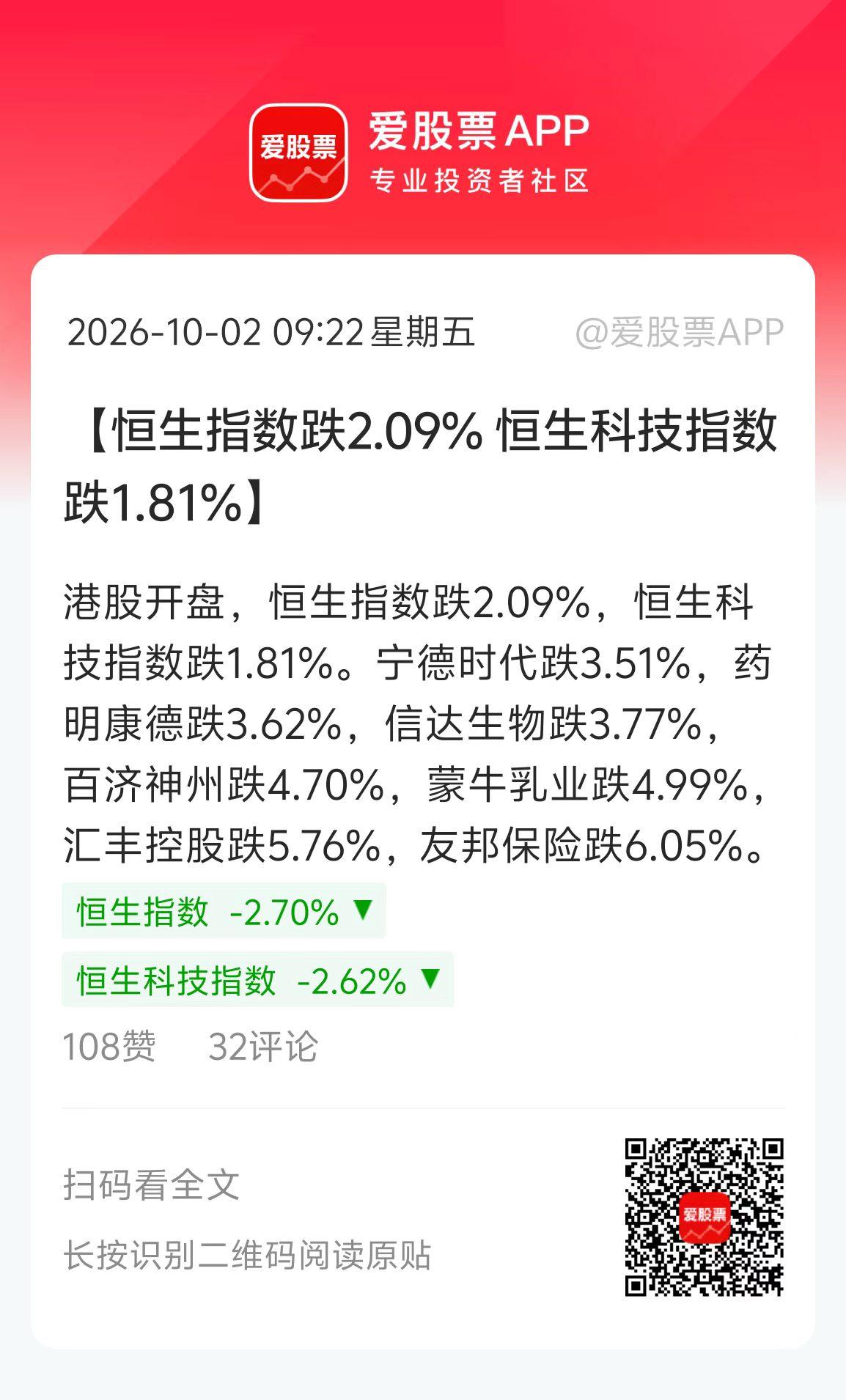 真搞不懂，全球股市都是涨，港股开盘来个大跌，这是什么鬼？爱股君持有一些港股仓位。