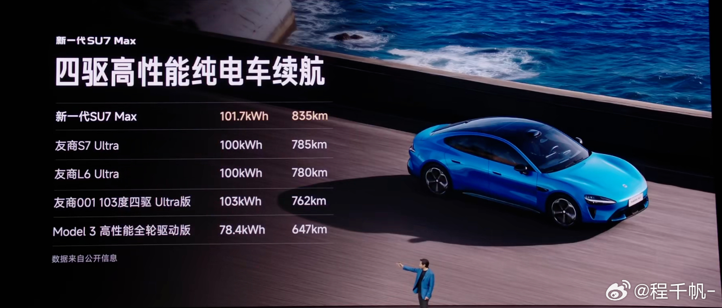 这个S7ultra是？小米新su7新一代su7小米发布会