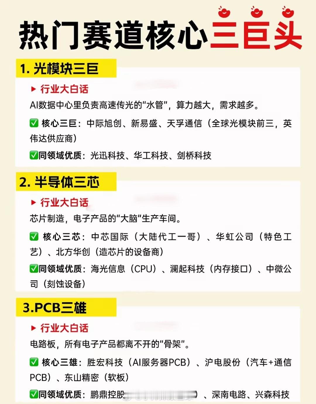 🔥 热门赛道核心三巨头盘点，小白也能秒懂！1️⃣ 光模块：AI算力时代的高速“