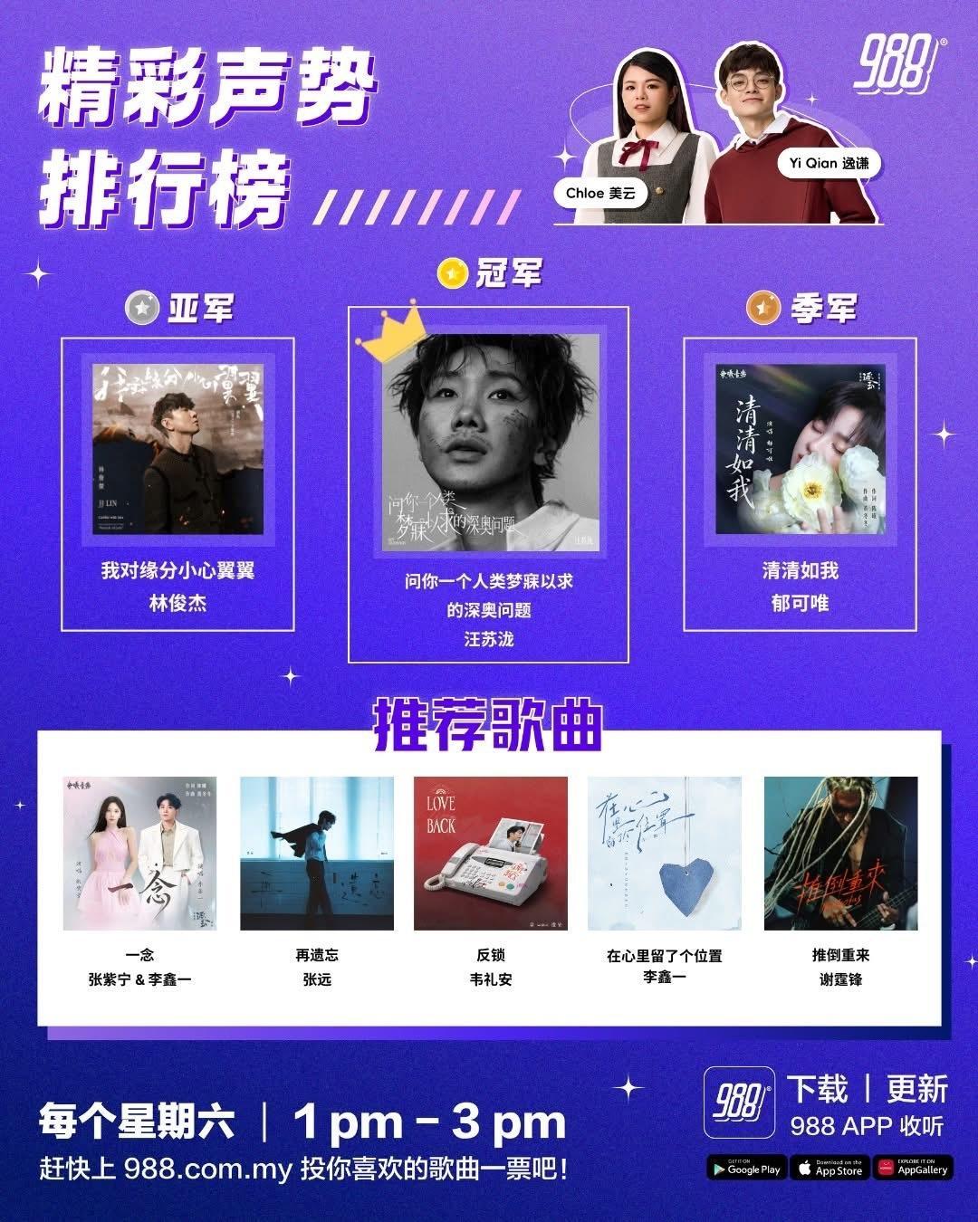 马来西亚电台988本周精彩声势排行榜TOP31《汪苏泷歌曲问你一个人类梦寐以求的