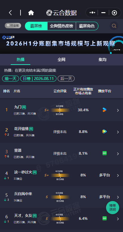 花开锦绣8.8丁禹兮邓恩熙花开锦绣第二 丁禹兮邓恩熙花开锦绣第二，花开锦绣8.8