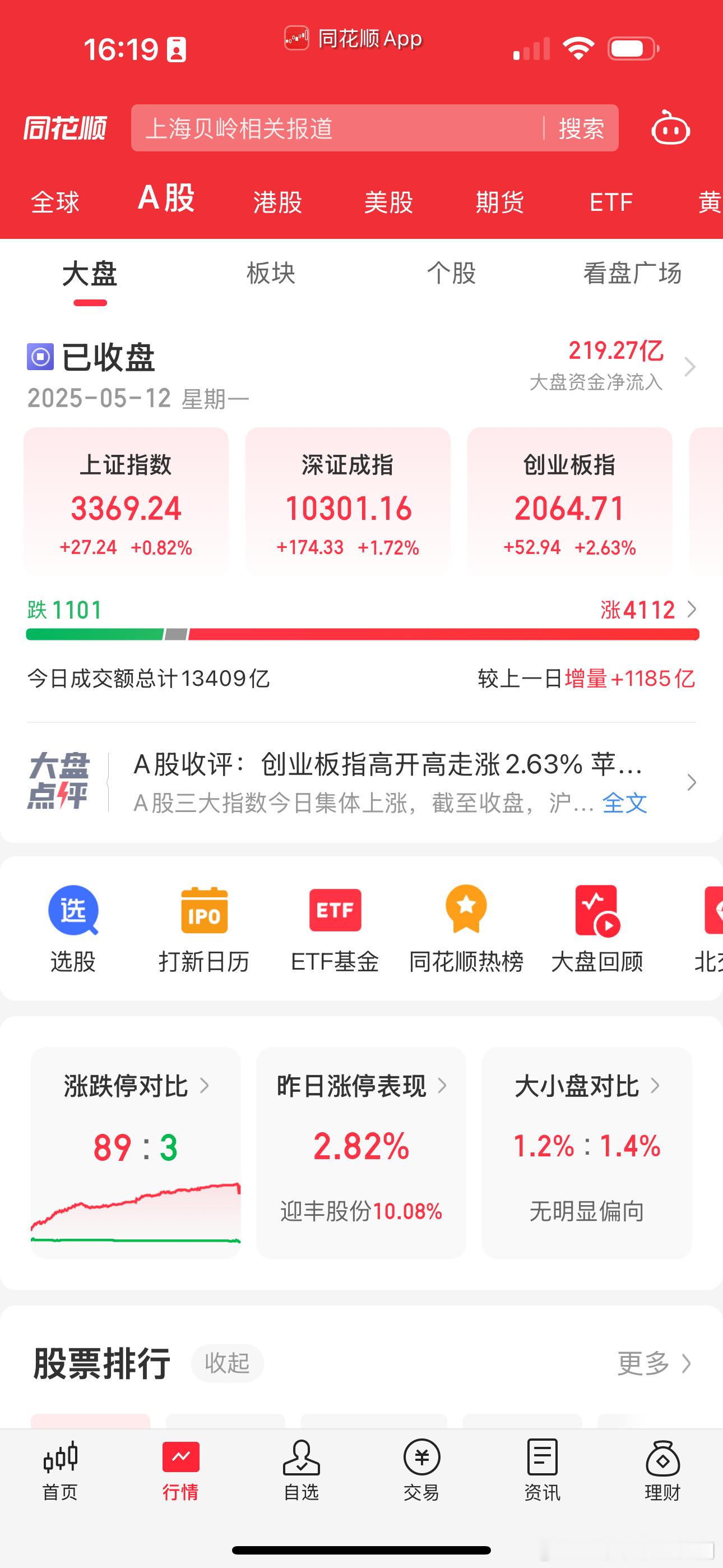 中美双方降低超100%关税今天A股和港股都表现很好，大家都开心美方这次妥协的比想