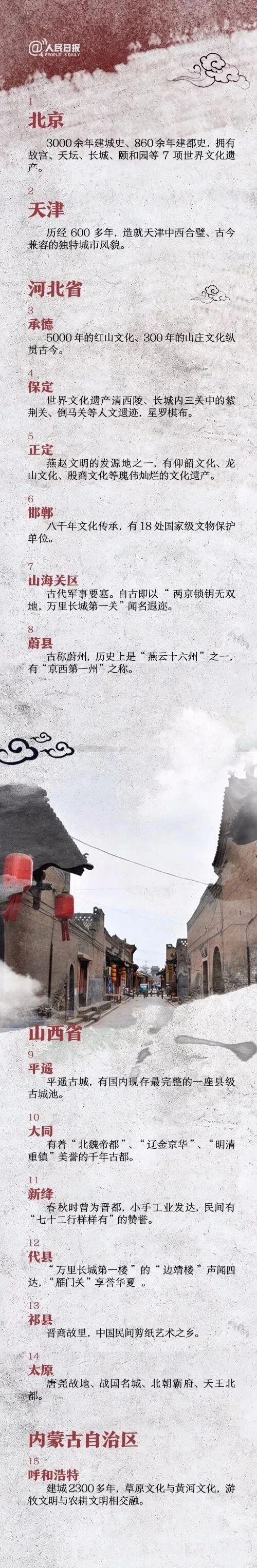 臣本布衣，躬耕于南阳
（135座国家历史文化名城介绍）