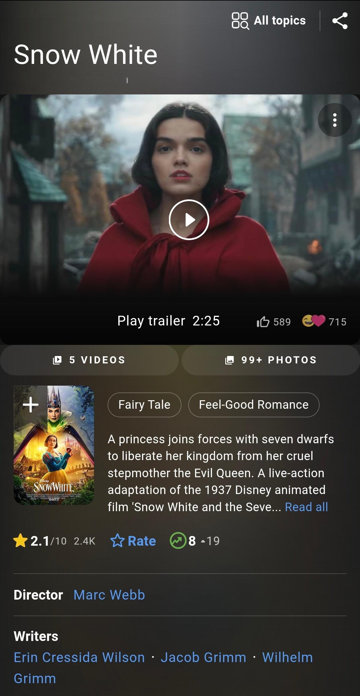 白雪公主IMDB 2.1分 迪士尼真人版《白雪公主》IMDB 2.3分震撼开分，