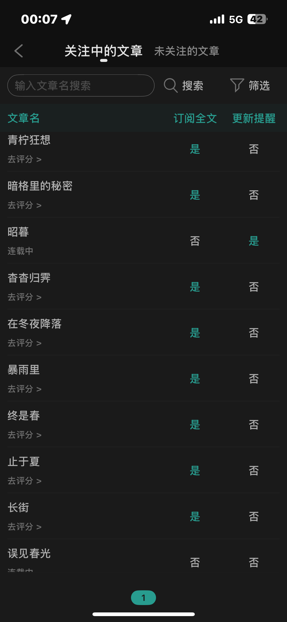 OMG[柯基] （有些订阅了都没看[思考]，现在不知道看什么） ​​​