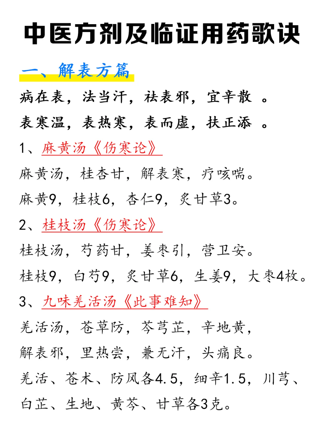 ✅过目不忘❗中医方剂及临证用药歌诀