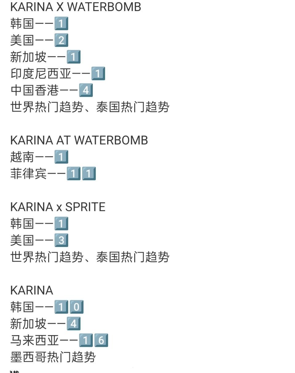 热度这么高？[哆啦A夢吃驚][哆啦A夢吃驚][哆啦A夢吃驚]柳智敏水弹 ​​​