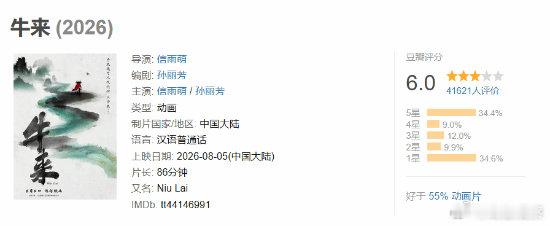 【及格了！牛来豆瓣评分升至6.0】牛来票房破4000万国产动画电影《牛来》的豆瓣