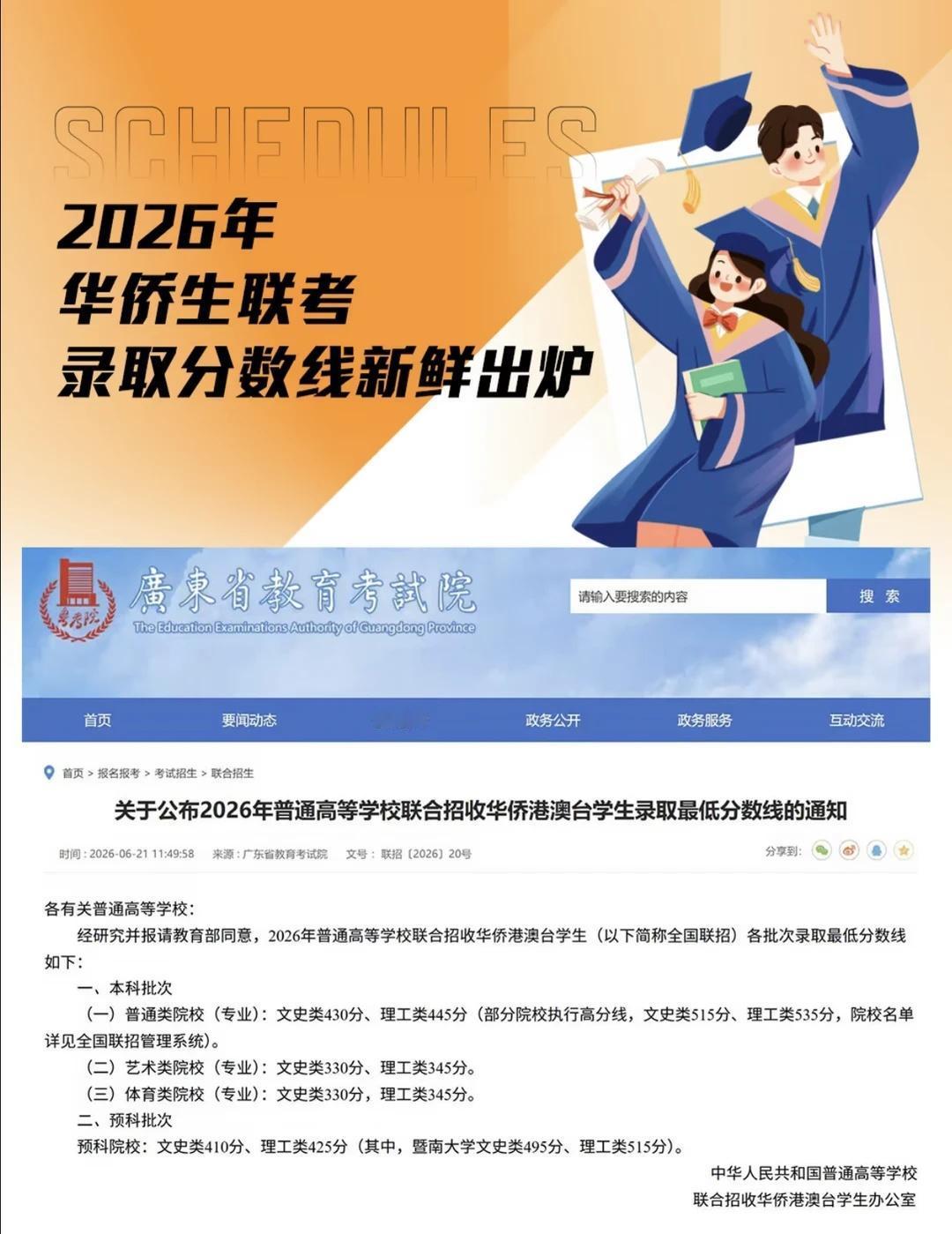 香港娃考名校不要太轻松！华侨生分数线刚出
2026华侨港澳台联考分数线正式公布，